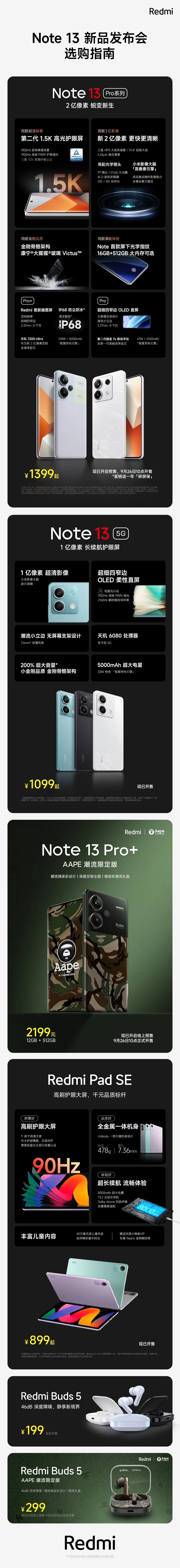 一图看懂Note 13系列发布会
Note 13
Note 13 Pro 
No