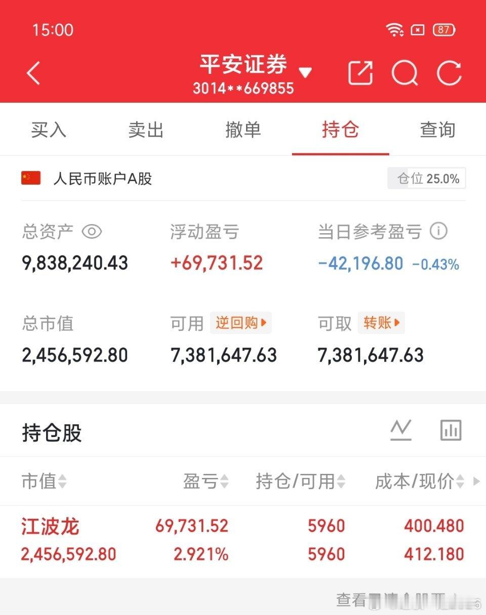 一姐个人实战日记《第69天》请不要盲目跟风持有：江波龙 sz301308[股票]