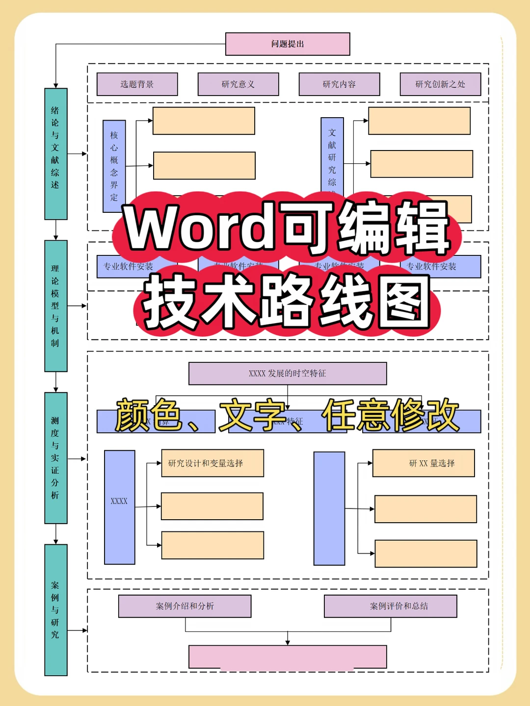 技术路线图到底是啥？为啥必须做一个？