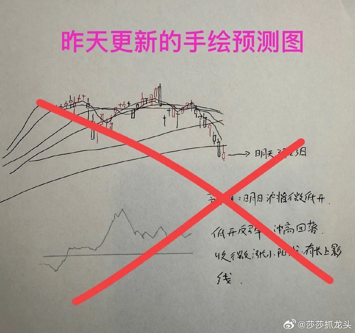 收评： A股全线收跌，沪指险守3800点。大跌原因分析，以及主力为何没有兜底？反