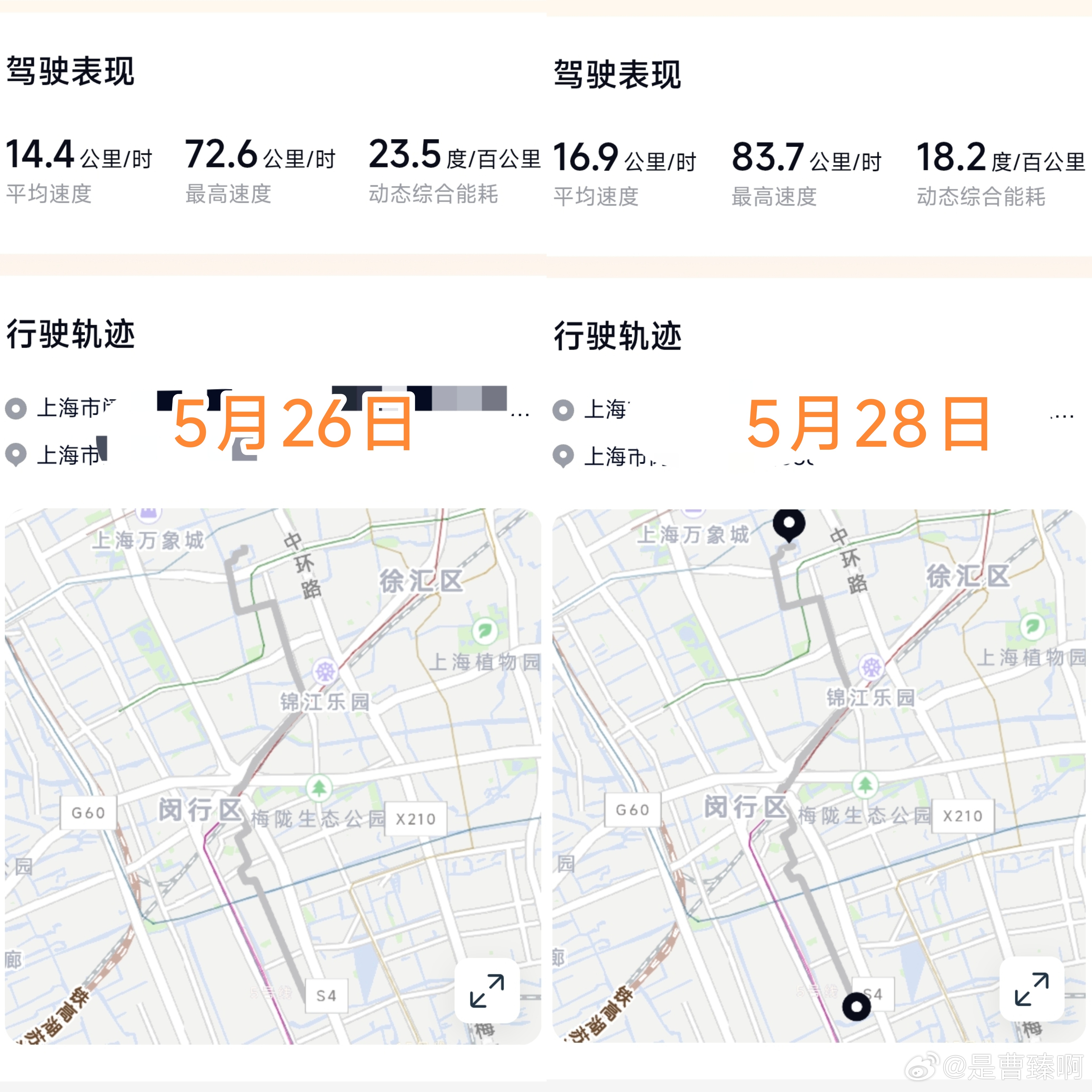 同样的一段早高峰上班路，前天下雨，今天多云，路况、雨水、路面阻力等等因素，对能耗
