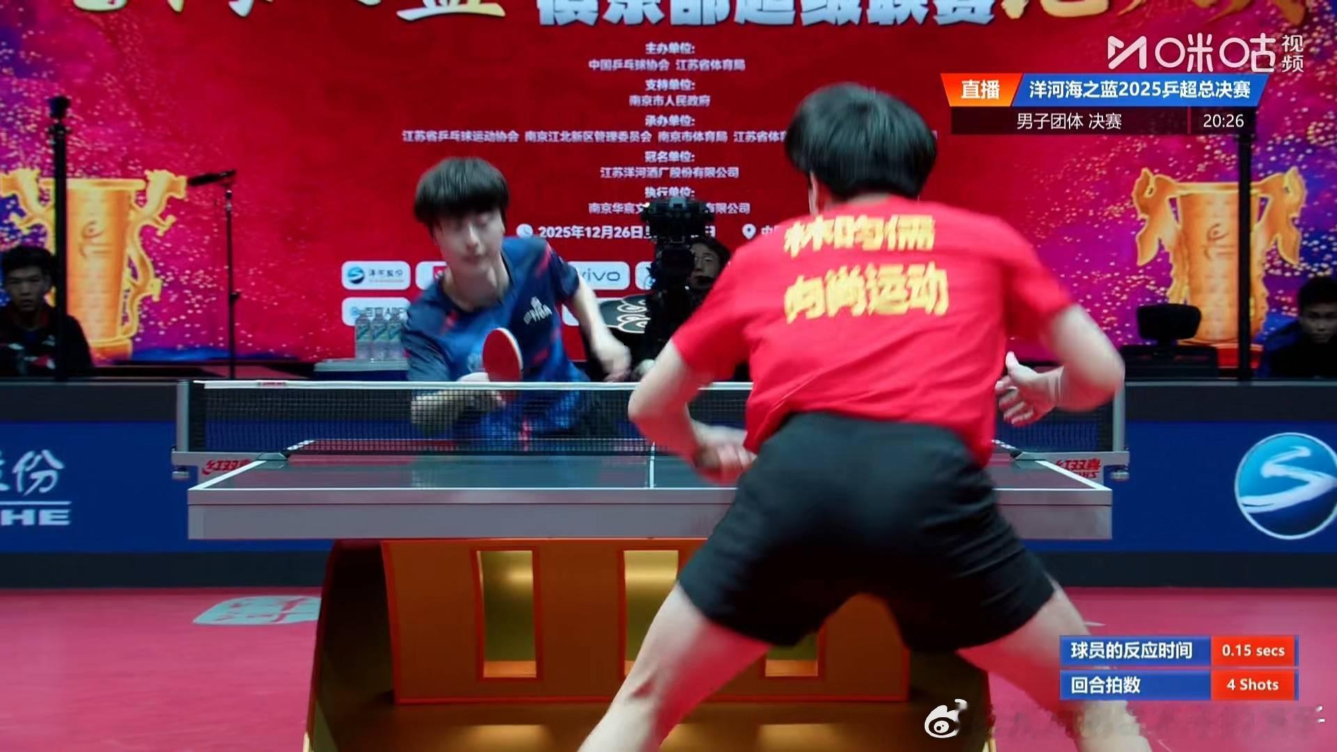 2025年乒超联赛男团决赛：山东魏桥三比零黄石华新 获得冠军🏆 黄石获得亚军?