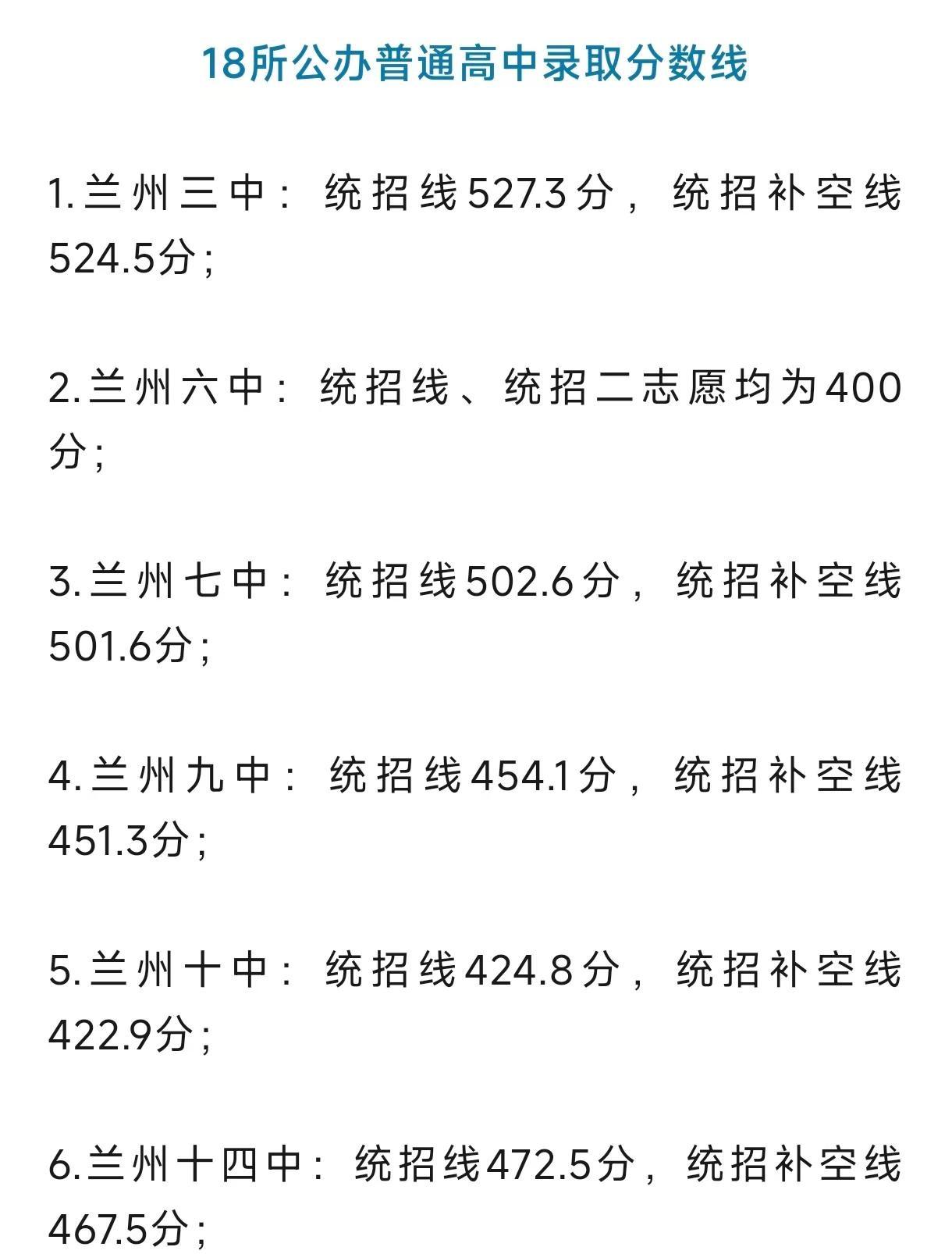 兰州中考，市级高中录取线2026届。普通高中招生计划 分数线 中考升学数据 兰州