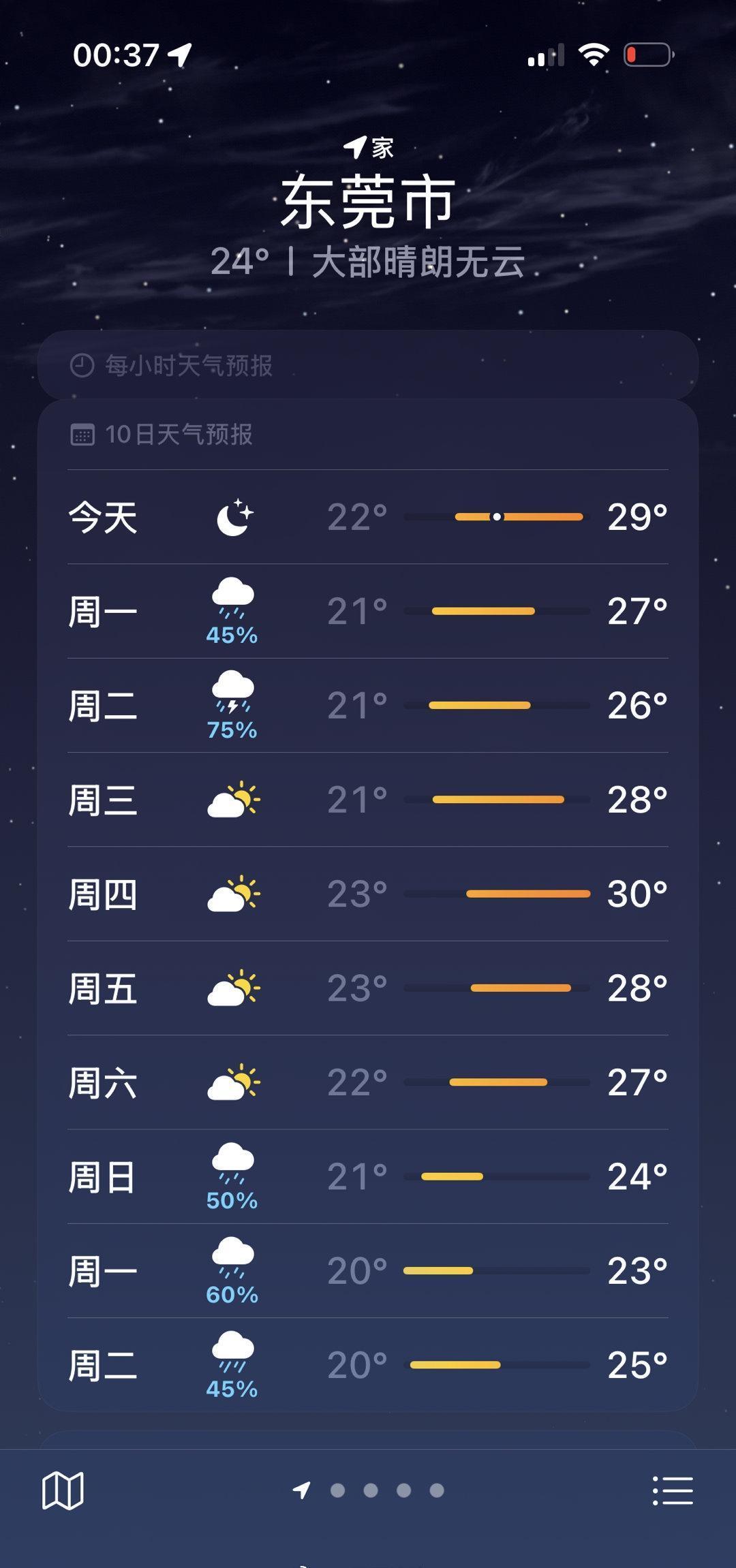 低于20度以下～
在我们这边是少之又少～
同一个天空同一个世界～
不同的温度～