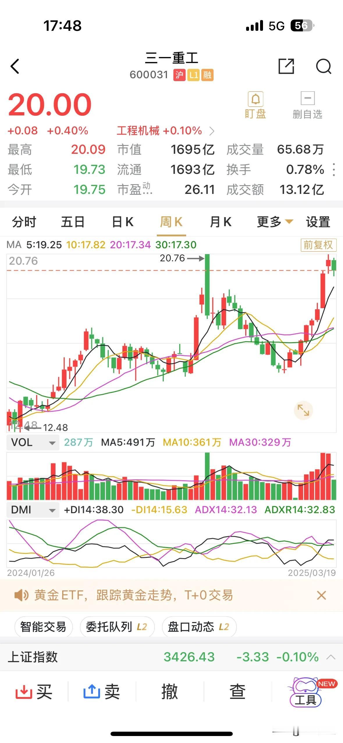 工程机械龙头三一重工拟10-20亿元回购股份，工程机械类个股纷纷逆周期加入低位回