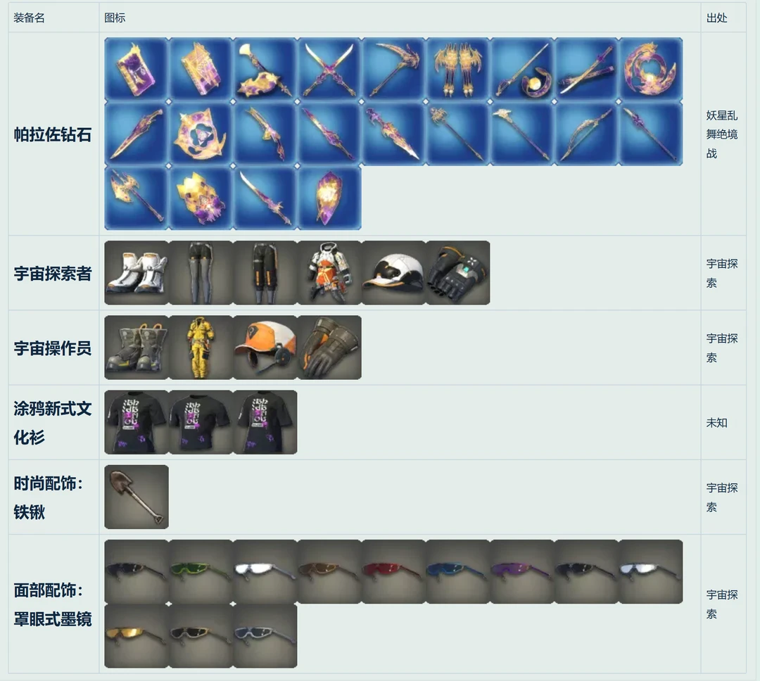 7.51新增外观