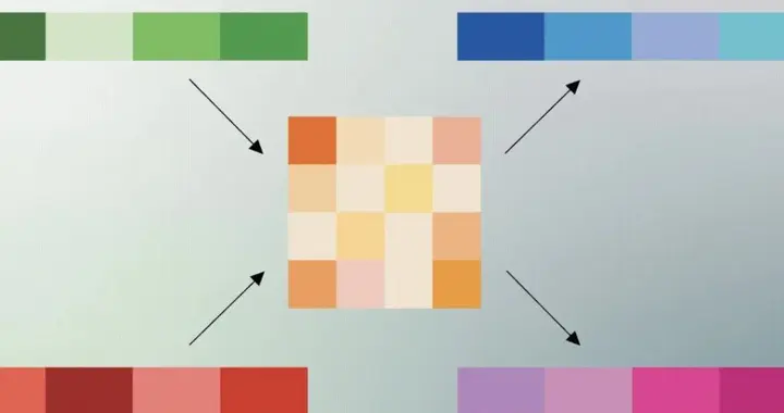 血洗內存股900億刀的谷歌AI論文，竟涉嫌學術造假