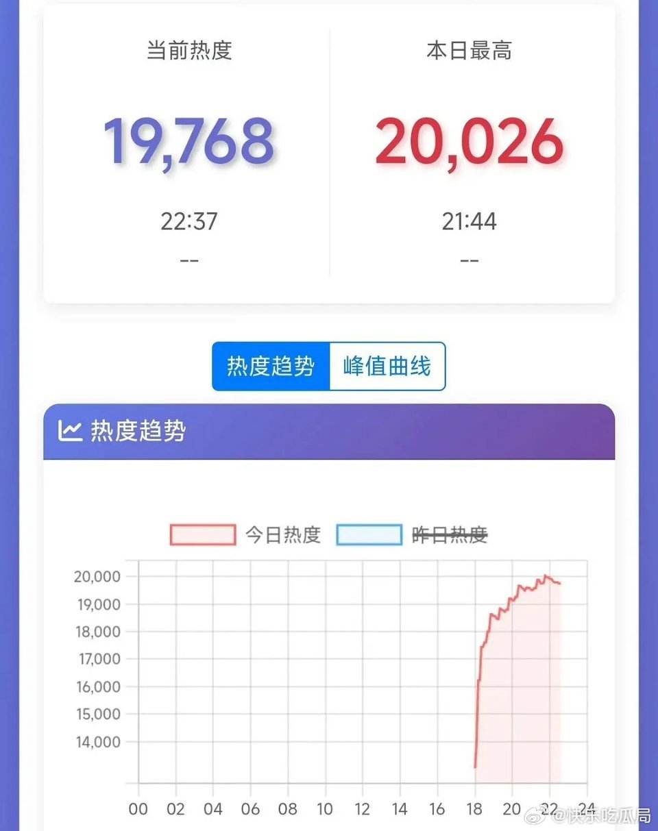 他还能算流量？ ​​​
