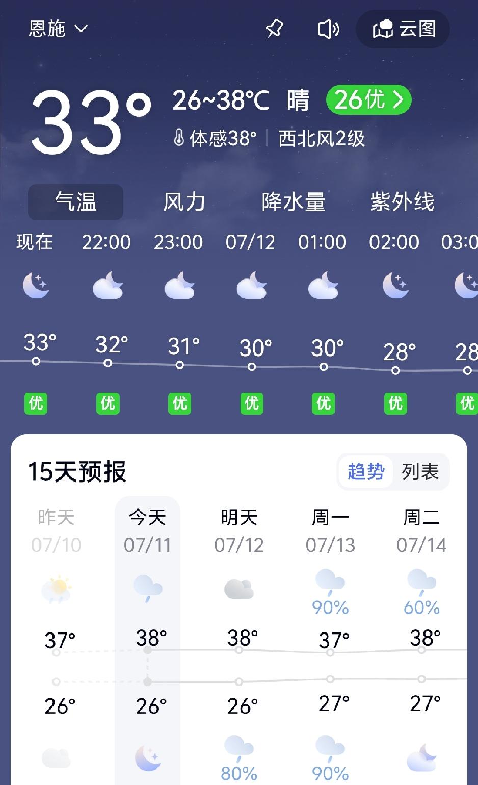 台风“巴威”还没登陆，湖北恩施已经热到模糊！这波高温热浪，让不少网友直呼受不了。