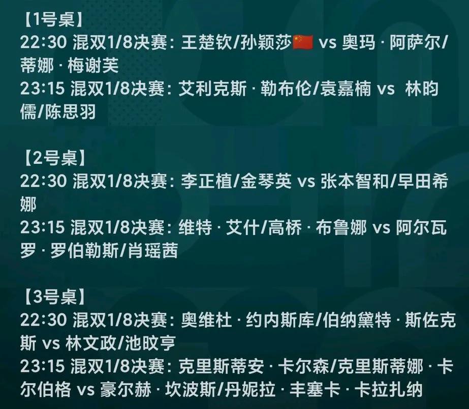 今晚国乒混双迎来奥运首秀:莎头组合将会轻松晋级，日本苹果盒面对朝鲜🇰🇵组合，