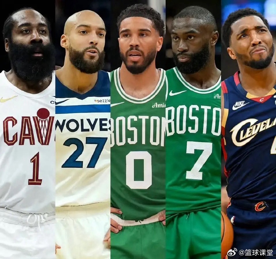 现役球员中连续进入季后赛次数最多的球员：17 — 詹姆斯·哈登10 — 鲁迪·戈