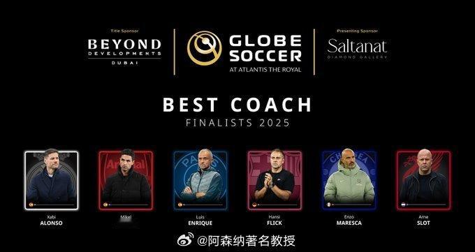 环球足球奖2025年最佳主帅最终候选：阿隆索（勒沃库森/皇马）阿尔特塔（阿森纳）