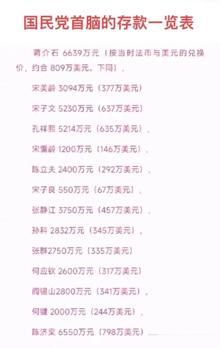掌握八百万军队、还拥有美式德式优良装备的国民党政府，为什么最终输给了只有一百来万