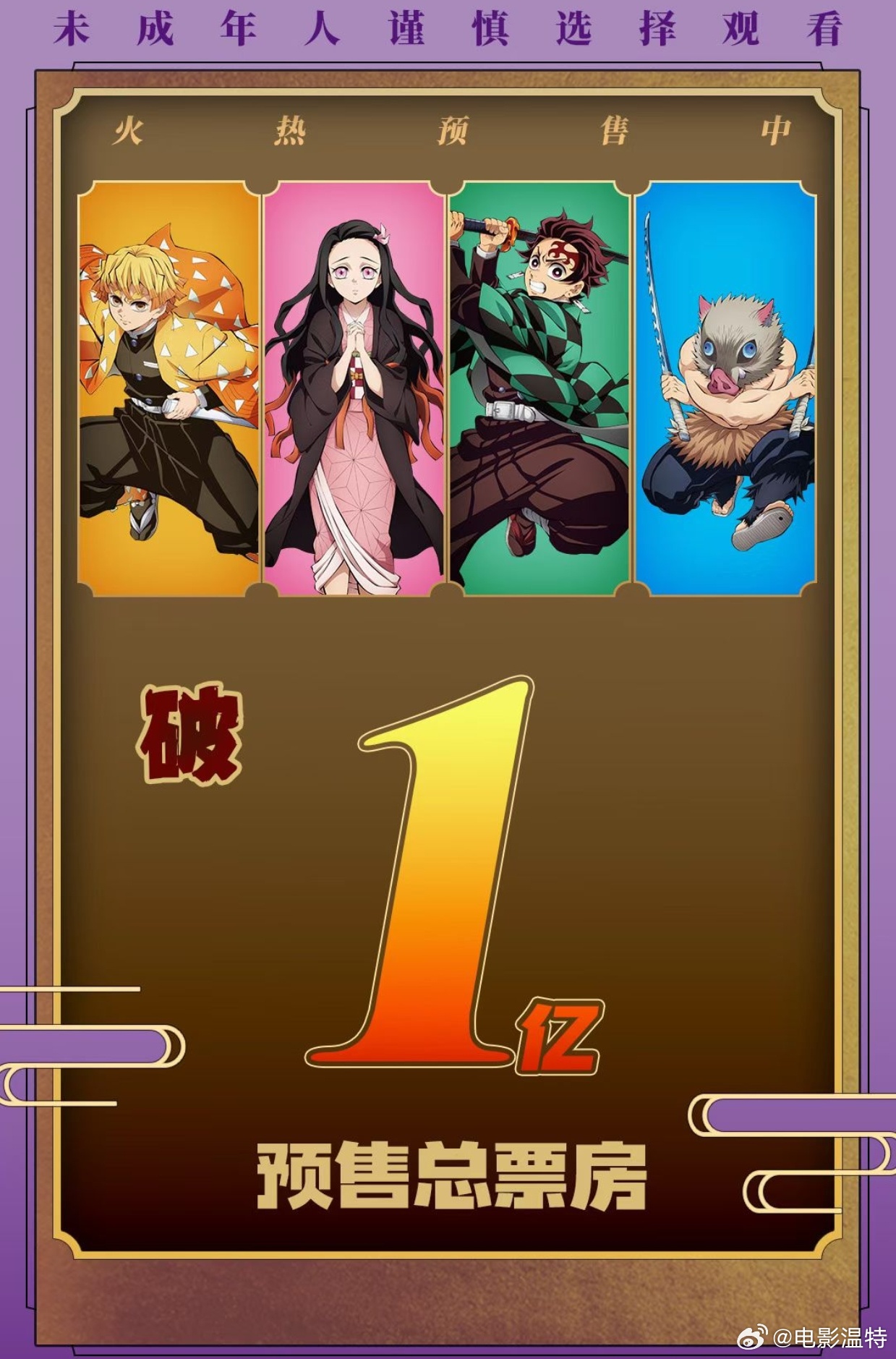 听听温特怎么说 《鬼灭之刃》预售破亿，更恐怖的是全国超过四分之一的影城都是鬼灭之