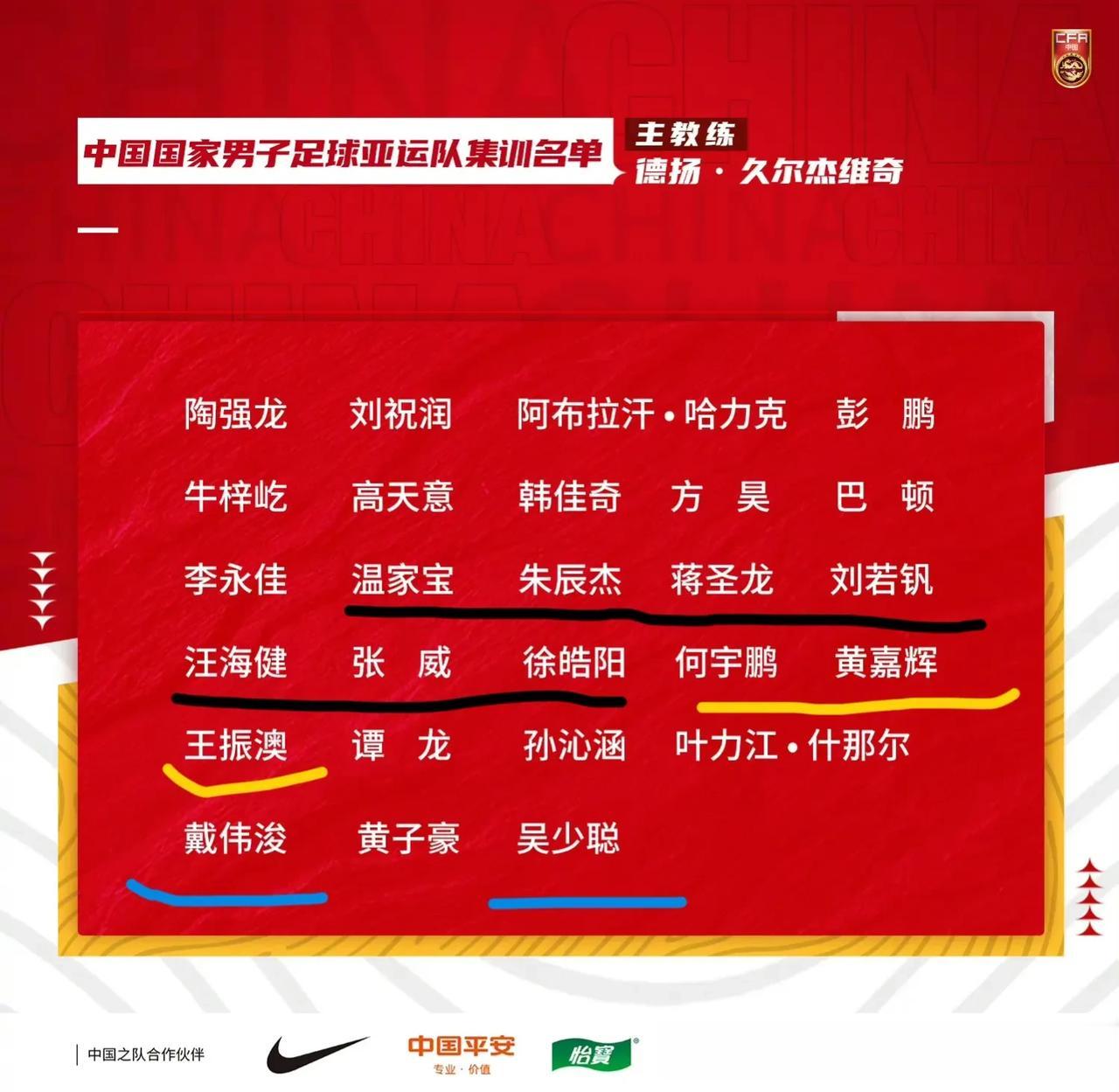 突发！足协公布亚运队大名单！引发五大争议[恐惧]

北京时间6月6日，为备战即将