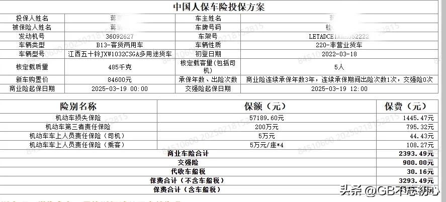 虽然囊中羞涩，还是想办法买了个车辆保险，费用有点小贵，但心里面踏实多了，毕竟买了