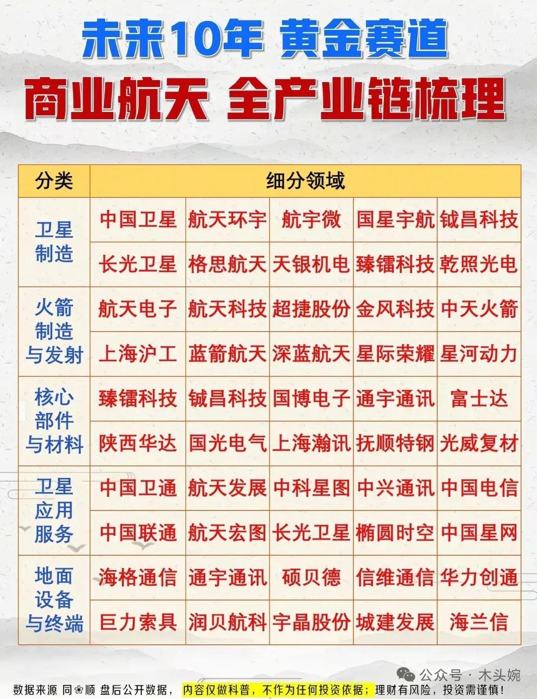 4.15盘面复盘｜主线清晰，资金聚焦医药、算力、储能板块!
 
周三A股涨停梯队