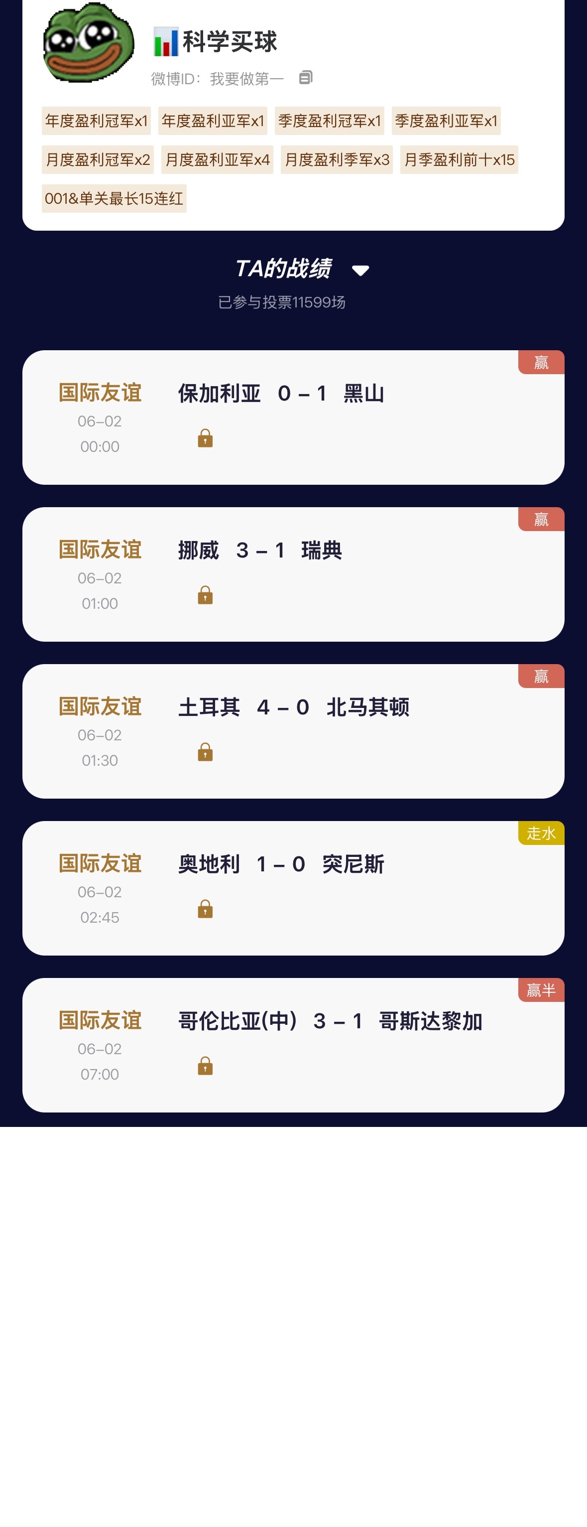 【“猜球”——民间高手】十二月冠军昨日精准命中001黑山，竞彩4场全红！上月单关