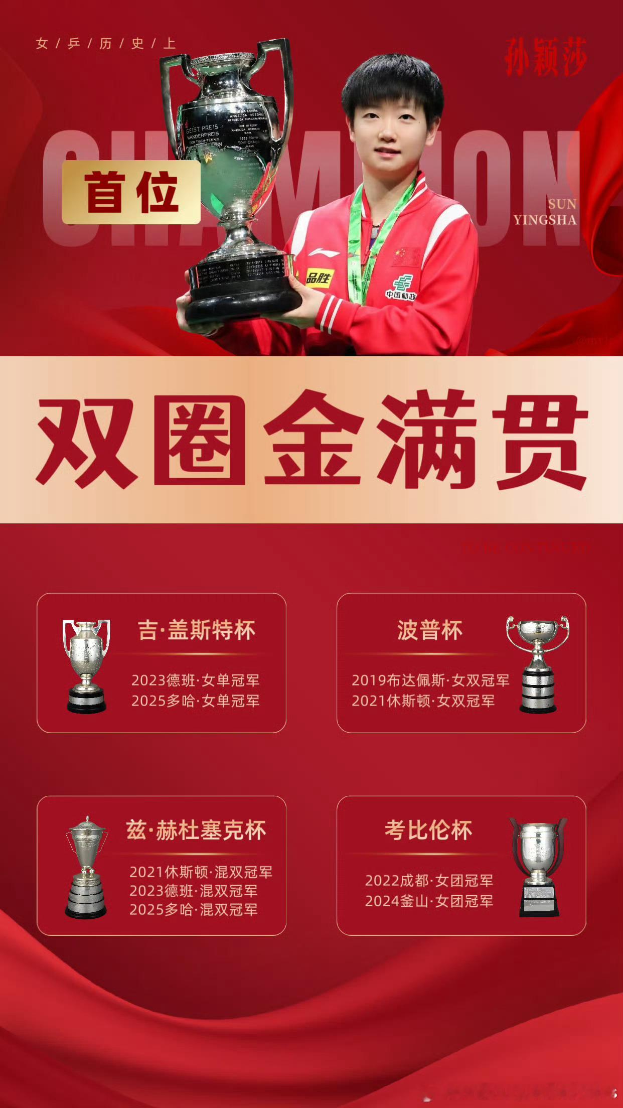 孙颖莎叫自己中国科比同样都是优秀的运动员，孙颖莎用科比精神激励自己有什么问题吗？