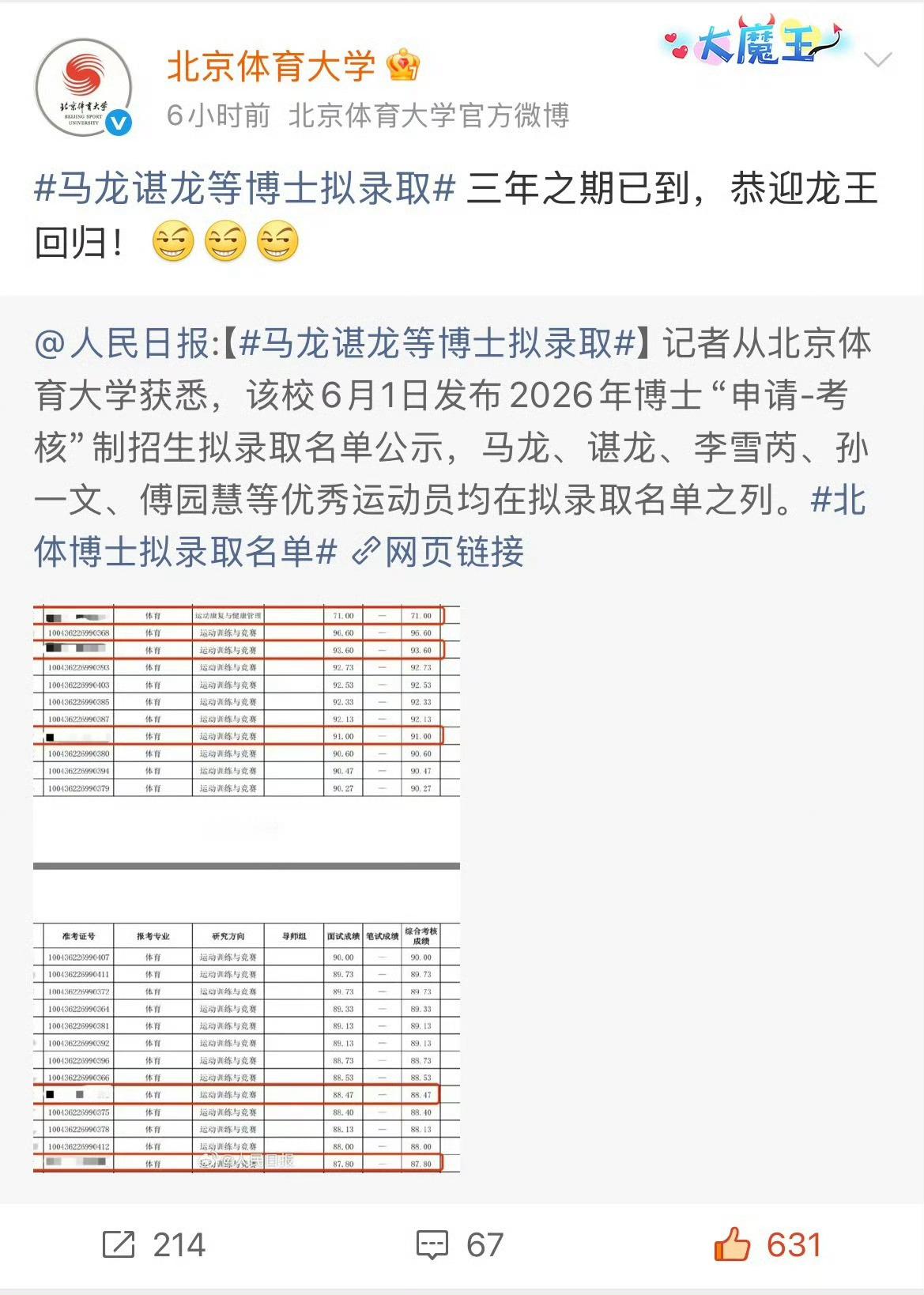 北京体育大学 恭迎龙王回归北体大可是体总直属哦，这波马龙和北体大双赢