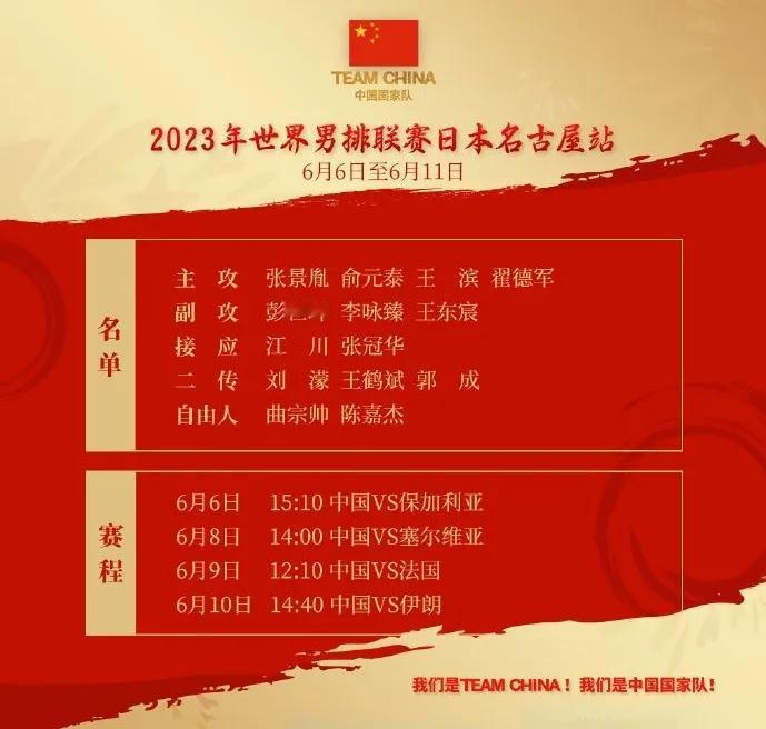 2023世联赛男排明天就开打了，日本站的比赛共有八支队伍参加，中国男排 将先后与
