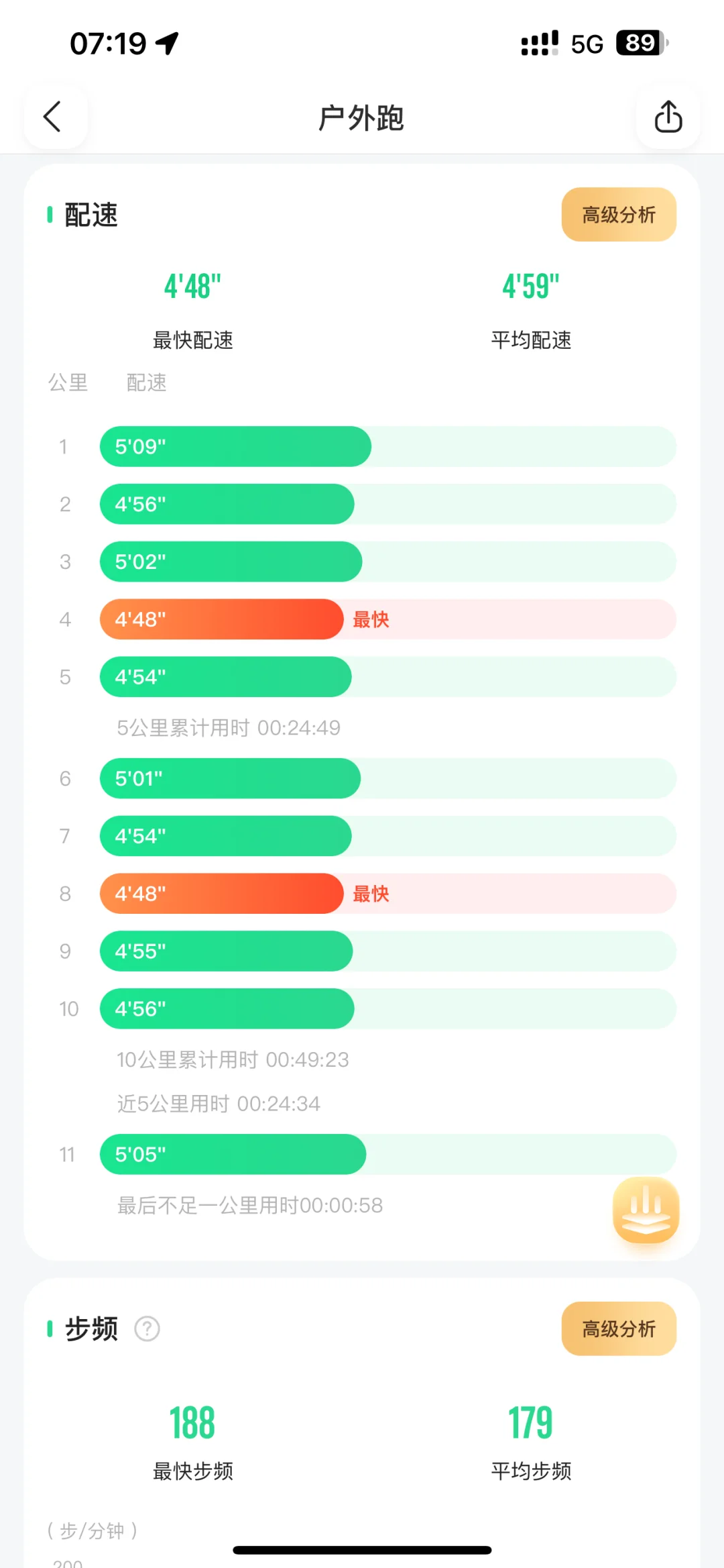8.29｜晨跑