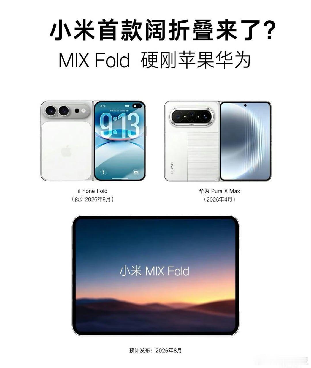 小米阔折叠入网小米首款阔折叠MIX Fold 5正式入网了，型号2608BPX3