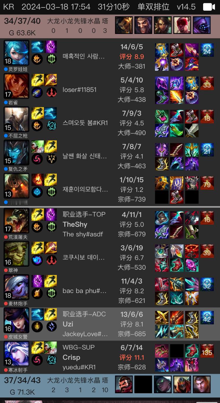 Uzi，Theshy，刘青松刚才排一块了，要看完整版混剪吗？[笑cry]#游戏2