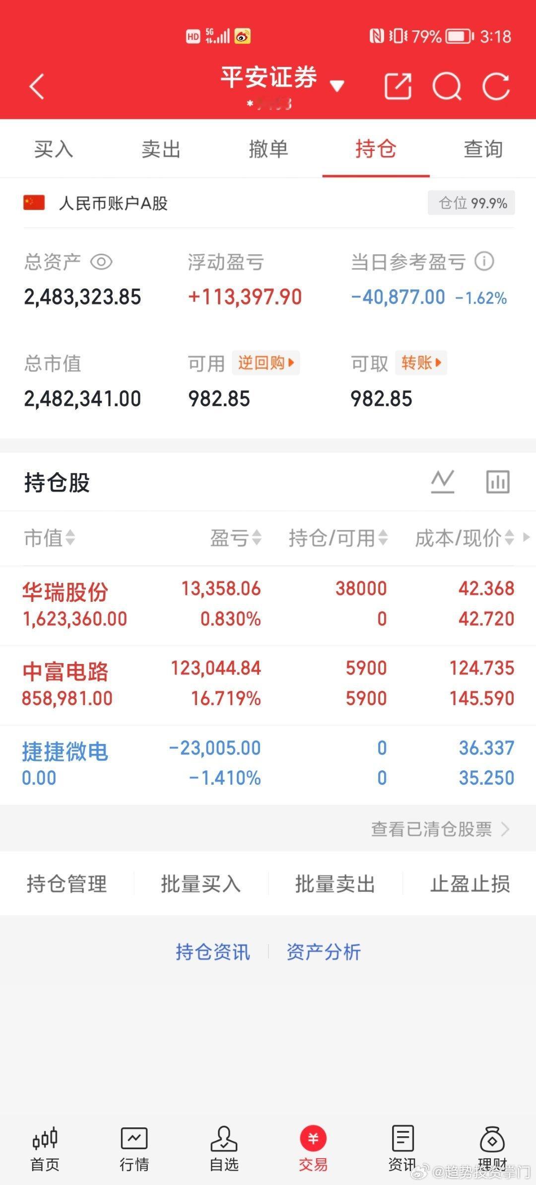 收盘复盘！近期市场走势格外反常，常规思路、各类技术分析全都失效，行情变幻莫测，完
