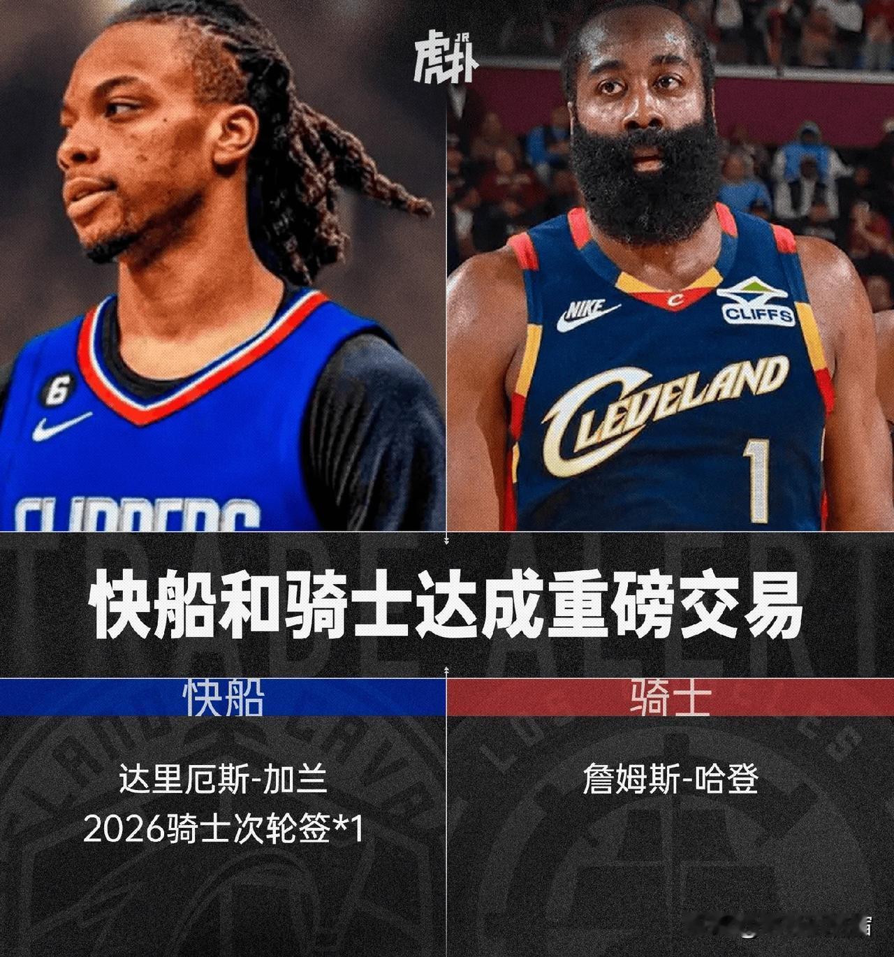 恭喜哈登成功入驻骑士，联手米切尔莫布里冲击总冠军。
做为一名忠实的哈登球迷，首先