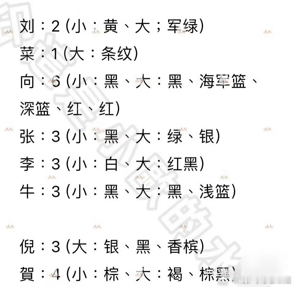 繁花团一开始因为超重付了6900超重费，所以后面才让贺峻霖和牛在在做攻略困难[裂