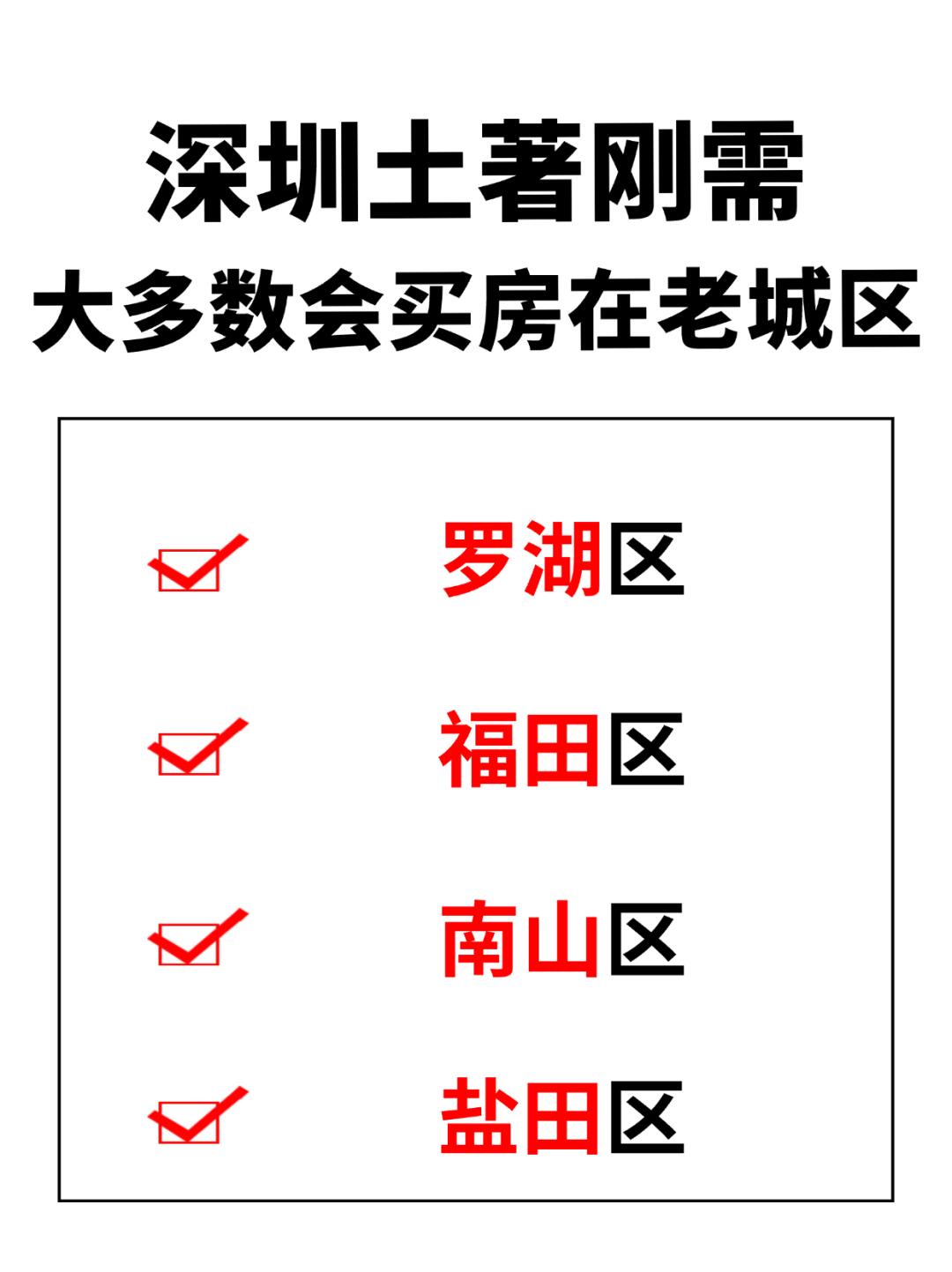 深圳土著刚需绝不会选在非核心主城区买房