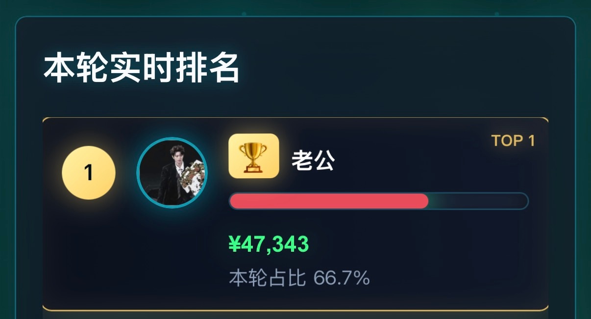 梦女恐怖如斯！ 