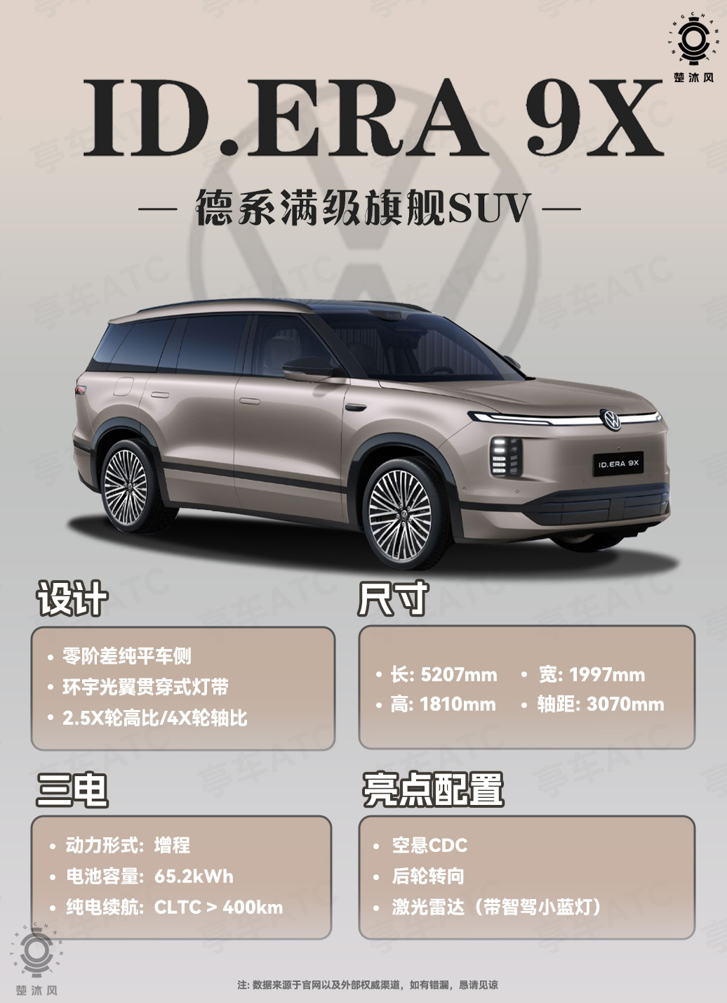 ID.ERA 9X，大众集团的新能源旗舰SUV来了！长宽高：5207*1997*