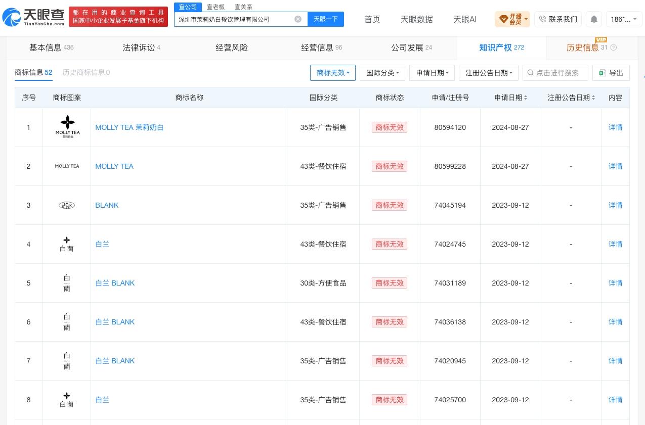茉莉奶白形似LV商标被判无效
茉莉奶白多个四叶花形状商标被判无效LV起诉茉莉奶白