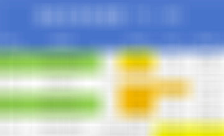 6月22日美加墨世界杯 赛事热度图，超过1.2的就代表过热。数据截止时间到12: