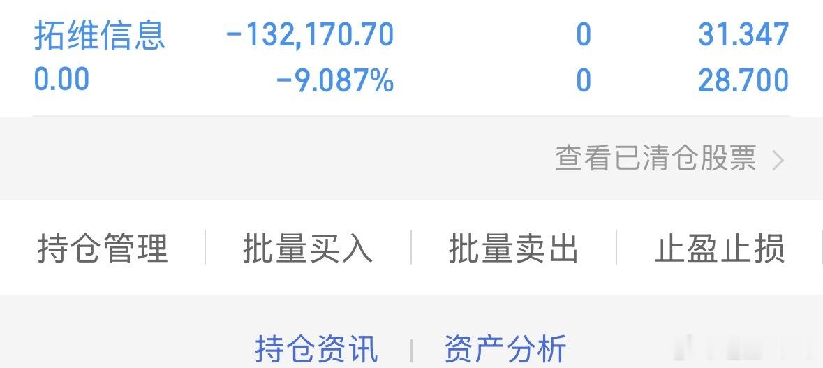 割肉换股操作了 