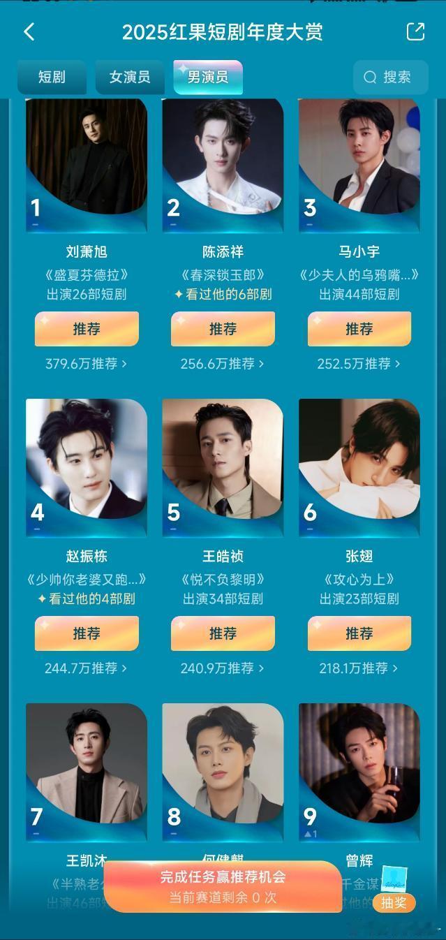 短国现在男顶流：刘萧旭，陈添祥，马小宇 ？ 