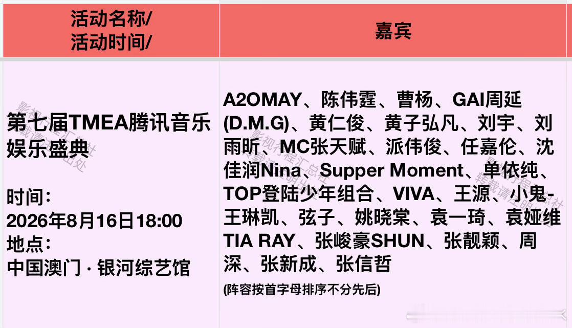 活动更新：第七届TMEA腾讯音乐娱乐盛典时间：2026年8月16日18:00地点