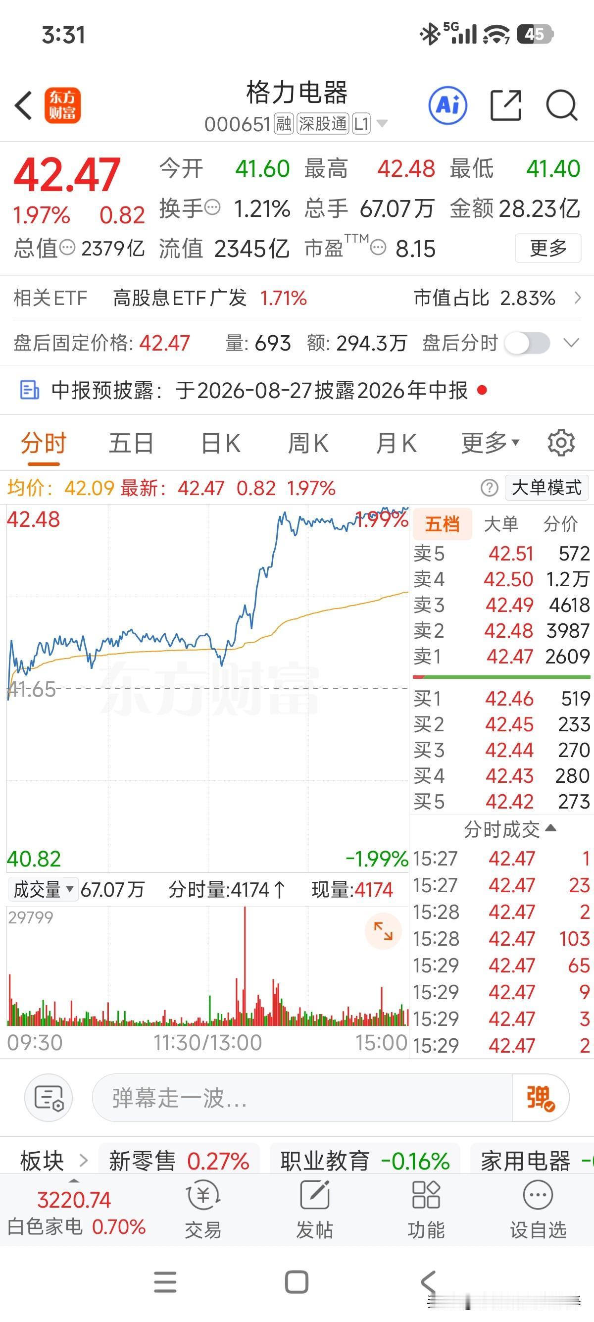 感谢榜一大哥送的火箭，今年收益终于剔除中签新股后，负转正创新高了[呲牙]！

不