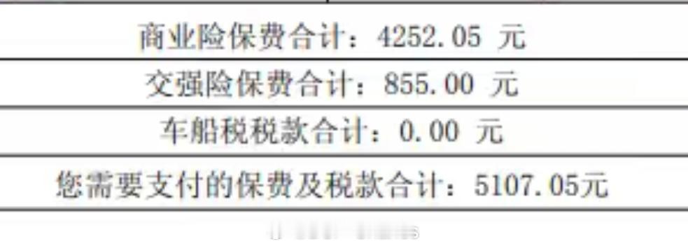 接下来首批小米YU7要续保了，我这个月接了几十个电话，各家保险公司抢着要做。车主