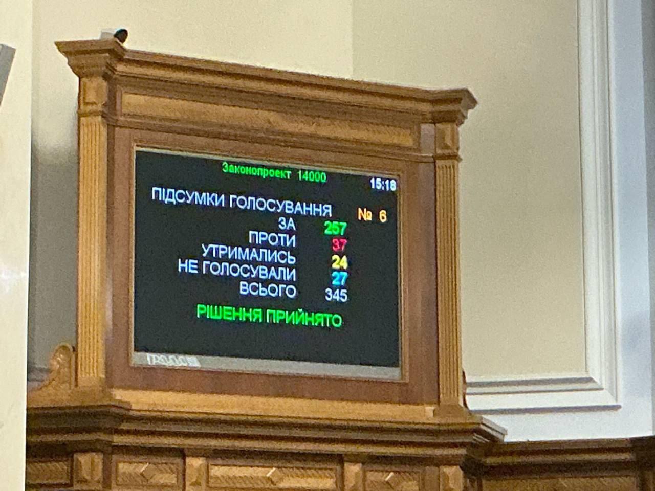 乌克兰2026年国家预算：收入将增长至2920亿格里夫纳（比2025年增加446