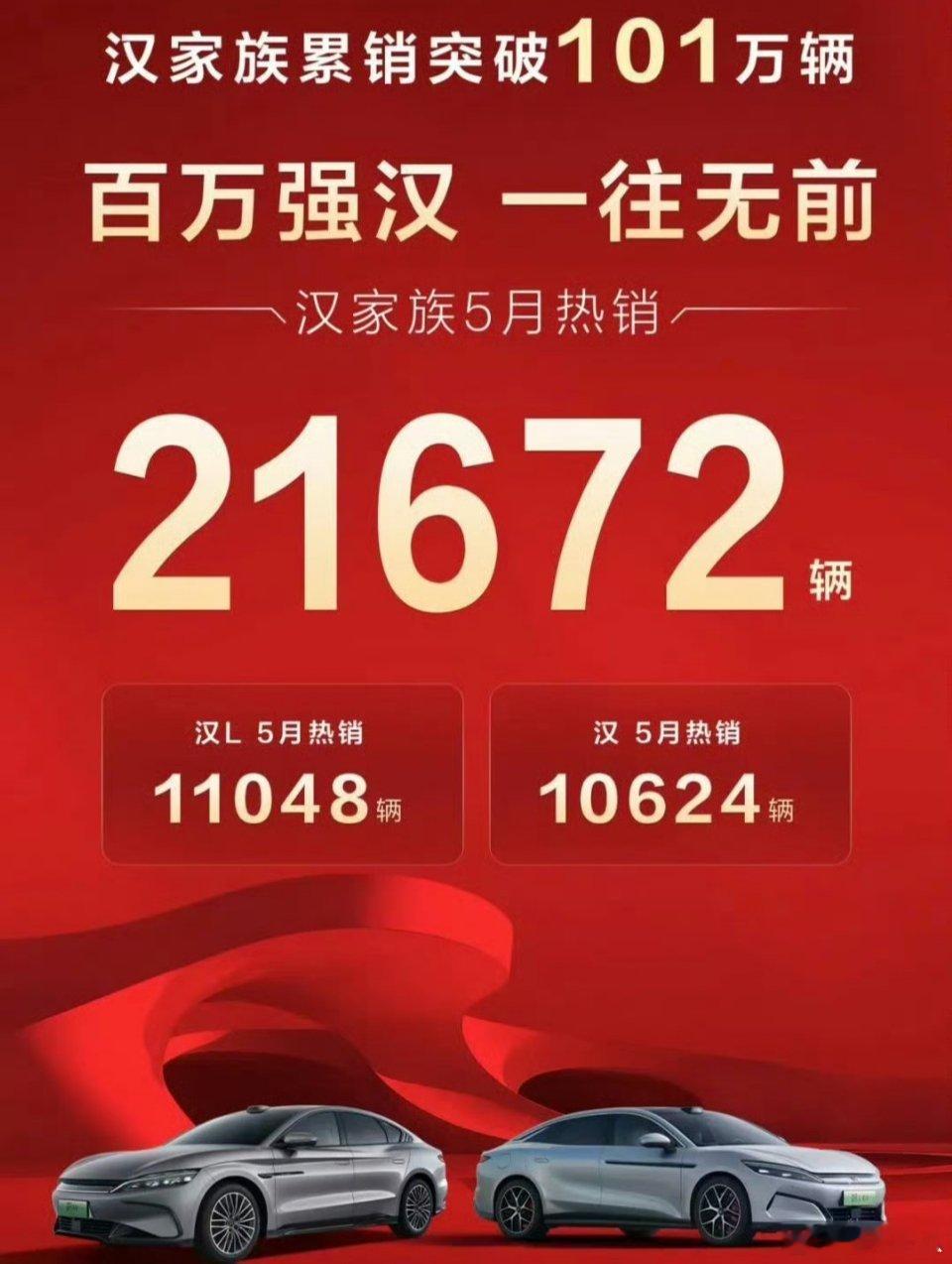 还以为比亚迪汉销量不行呢，没想到5月汉和汉L加起来销量也有2万多。作为参考，小米