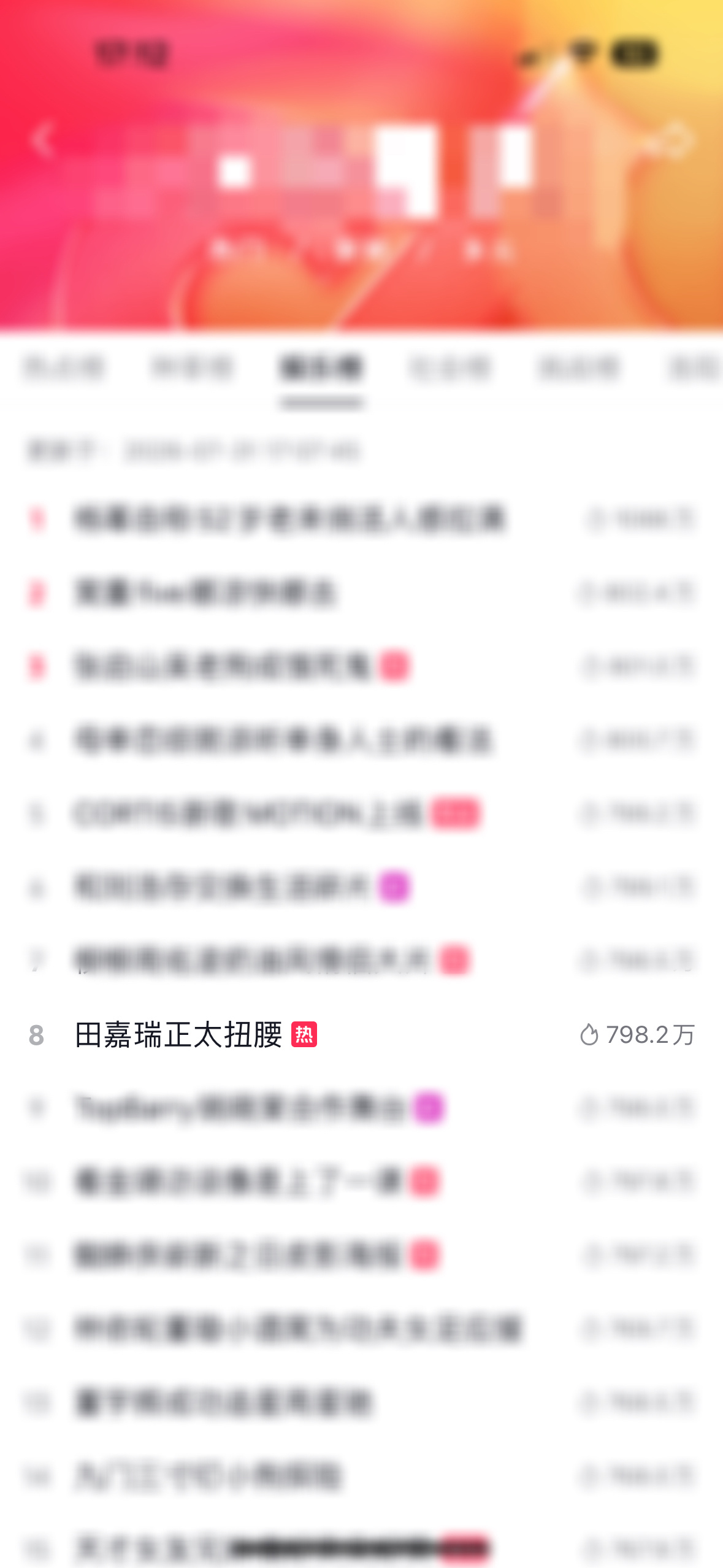 好会扭热榜一天了 