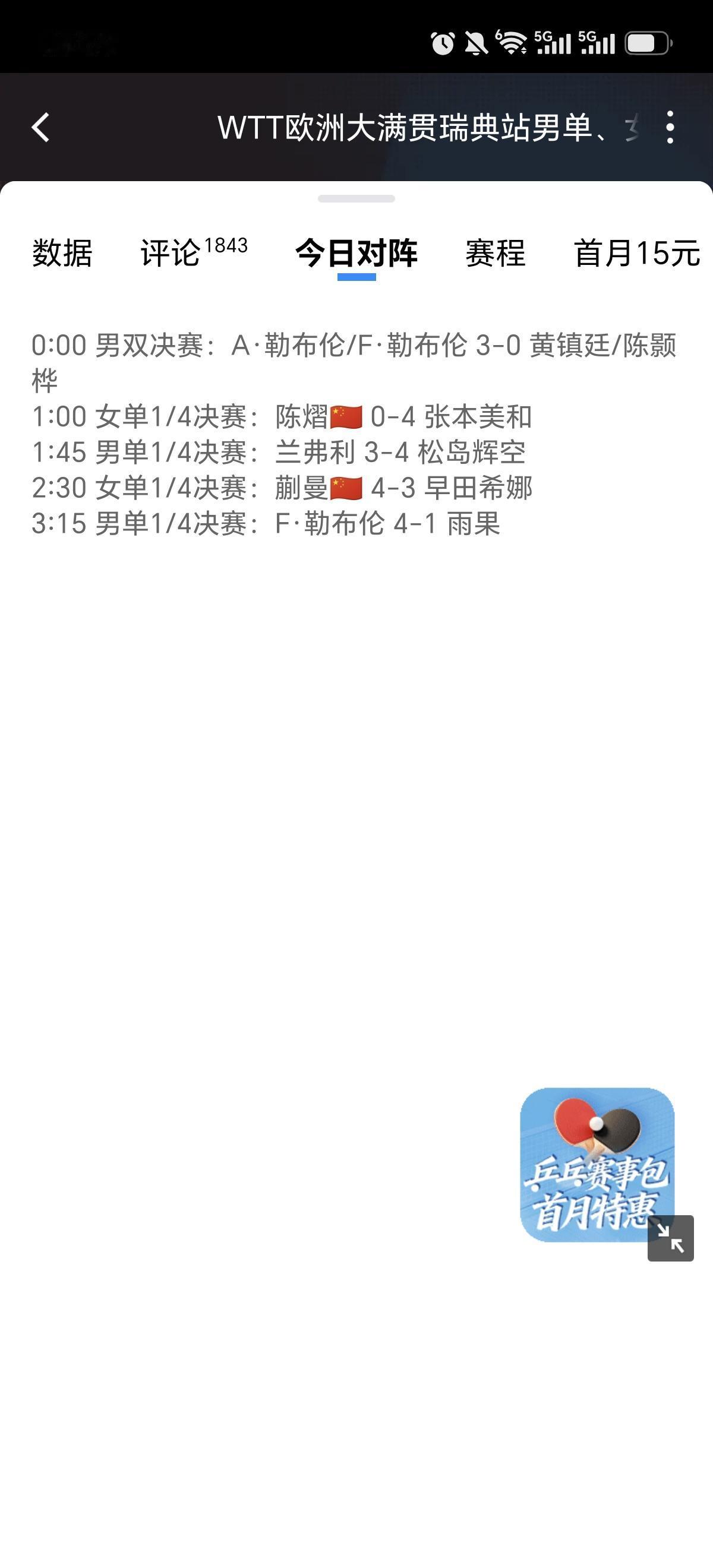 陈熠被张本美和打爆了，打惨了。
        首局仅得一分，这不是惨剧是什么？