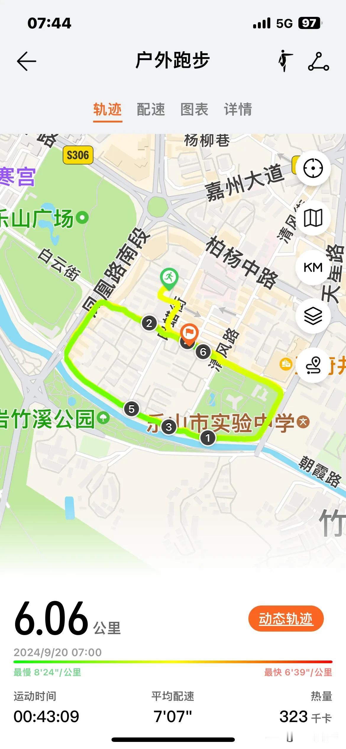 慢跑：打卡6公里，7分配速，平均心率每分钟158次。
这么慢的配速，心率都快，真
