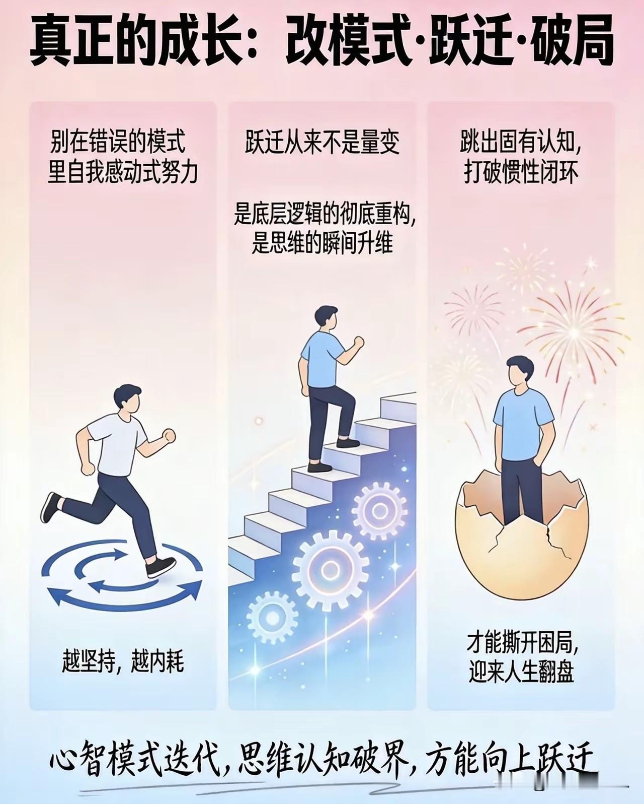 真正的成长：改模式·跃迁·破局，以思维升维重构人生
 
我们总以为，成长就是日复