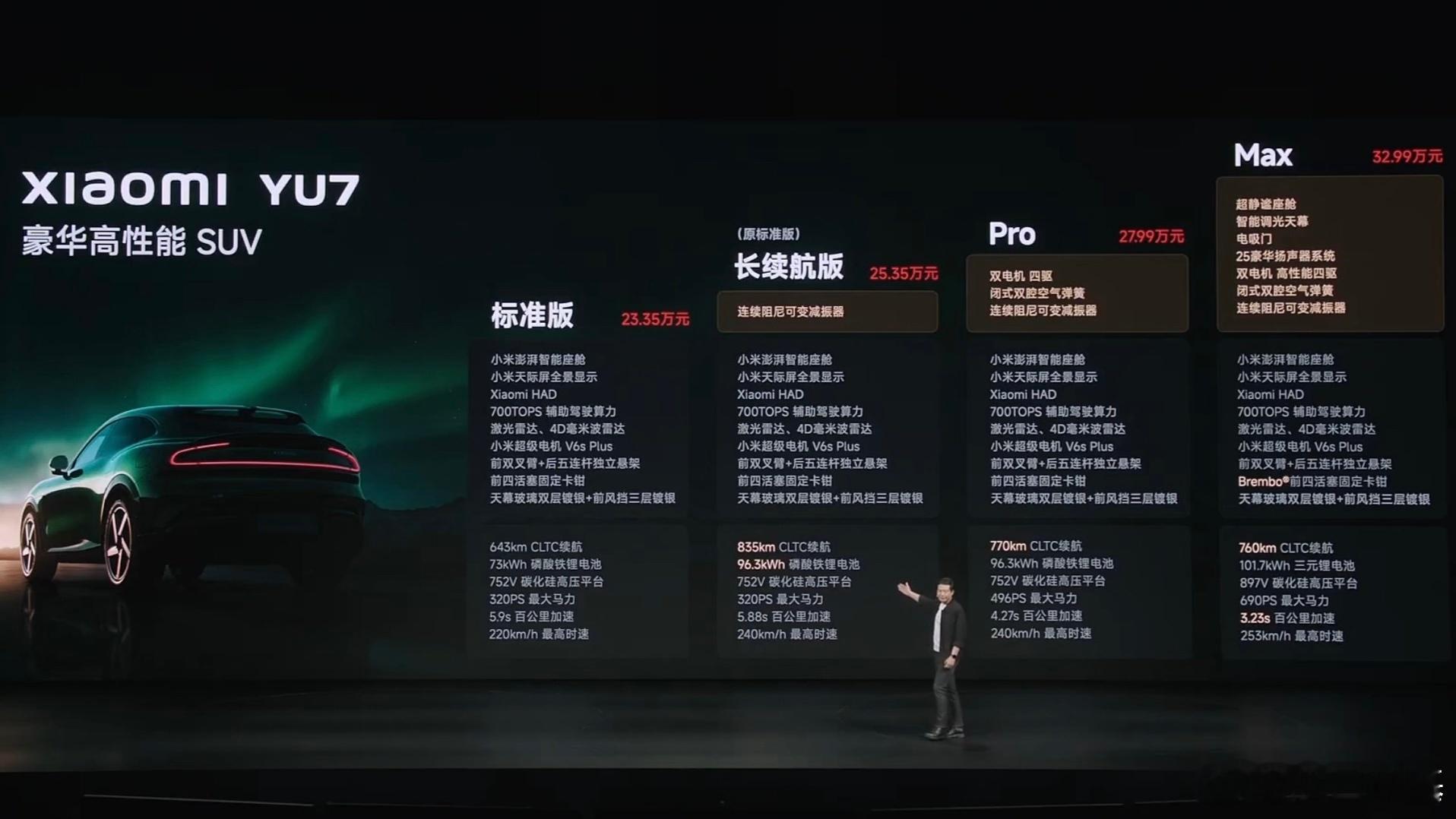 小米YU7新增入门版73度电、CLTC续航643km，卖23.35万，和835k