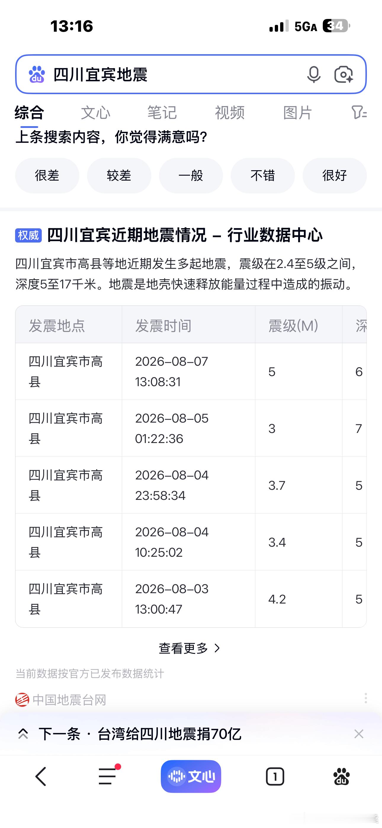 宜宾地震四川宜宾高县5.0级地震！最近宜宾频繁地震，怎么啦？希望都平平安安 