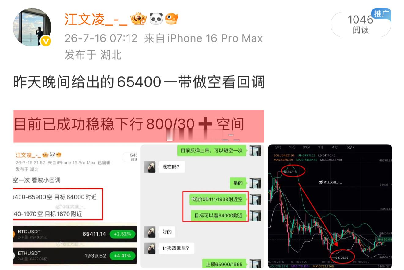 无需多言，昨天晚间给出的看波回调丝路完全正确给的看64000一带如期而至，又一次
